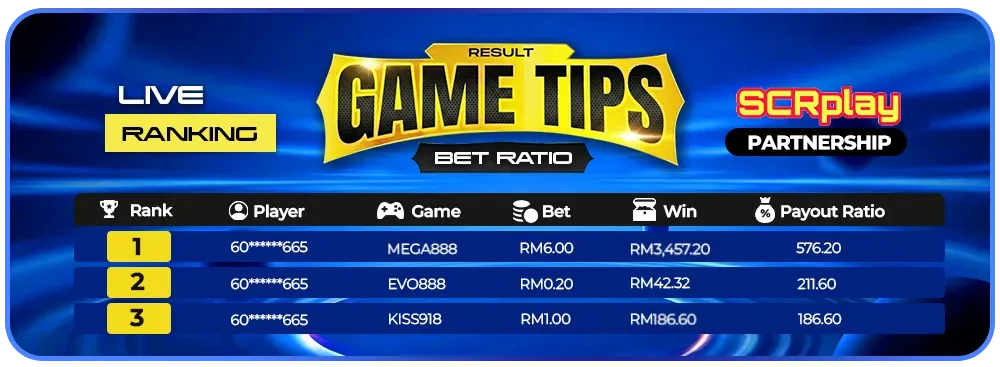 Lucky555 - Game Tips Banner - lucky555m