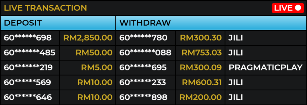 Lucky555 - Live Transaction - lucky555m